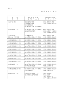 XXXX天津自考时间安排