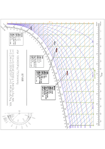 焓湿图PDF版