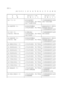 商业模式 刘捷 提问问题