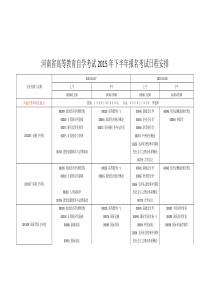 XXXX年10月份河南自考科目及考试时间安排