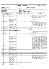 室内装修预算表报价表