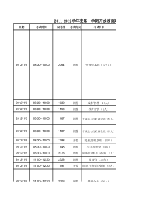 XXXX年1月考试时间安排及考场座位表