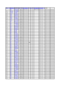 XXXX年3季报预约披露时间