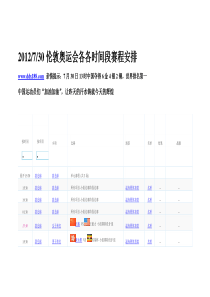 XXXX年7月30日伦敦奥运会各各时间段赛程安排