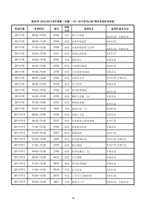 XXXX年7月中央开放教育(专科)期末考试时间安排