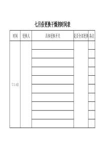 XXXX年7月份干燥剂更换时间表