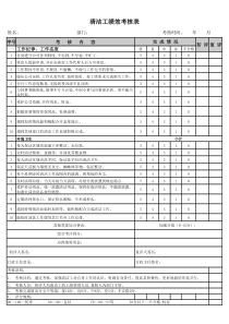 清洁工绩效考核表