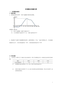 有理数应用题归类