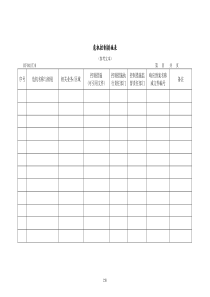 CCF002(T)危机控制措施表(参考文本)