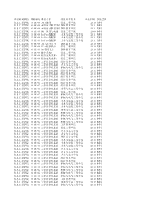 XXXX-XXXX-1学期期末考试时间安排表