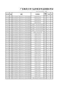 XXXX-XXXX学年第一学期非毕业班期末考试时间安排表