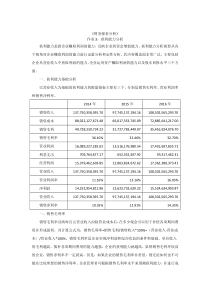 《财务报表分析》形考-作业3：获利能力分析