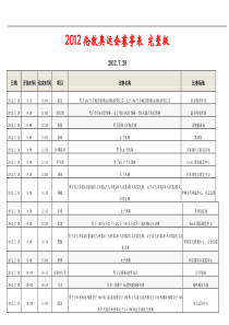 XXXX年伦敦奥运会时间安排表完整版