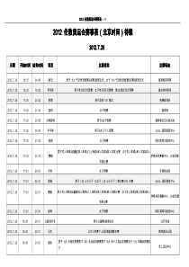 XXXX年伦敦奥运会比赛时间表(北京时间