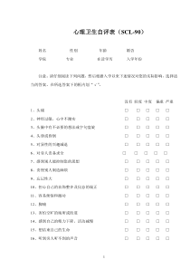 Scl90问卷