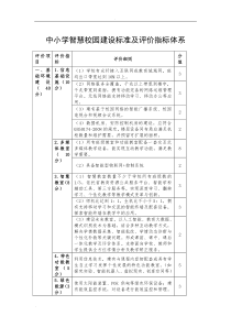 中小学智慧校园建设标准及评价指标体系