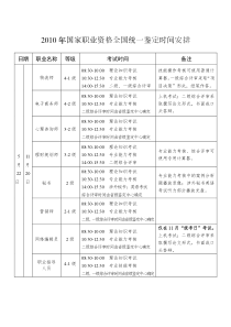 XXXX年国家职业资格全国统一鉴定时间安排