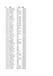 食物营养素含量-最全低钾低磷食物清单