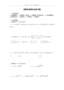 函数的值域求法练习题