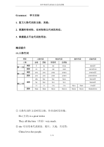 初中英语代词知识点总结讲解