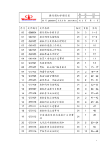 XX远洋运输公司ISM安全体系管理文件--操作手册1