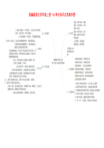 部编版语文四年级上册1-8单元知识点思维导图