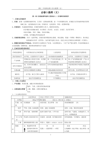 中图版-高中地理必修三知识归纳整理