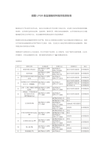 德国LFGB食品接触材料相关检测标准