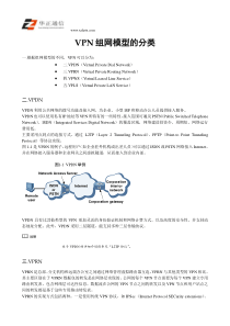 VPN组网模型的分类