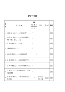 装车前后安全检查记录-()