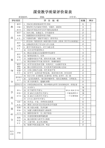 课堂教学质量评价表