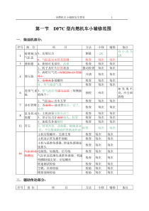 东风7C内燃机车小修范围工艺