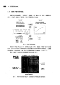 民用航空电子系统-2(共9册)