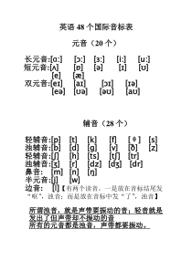 国际英语音标发音表小学简易版