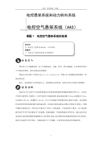 AAS系统模块