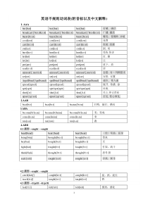 高考英语不规则动词表附中文以及音标(打印版)