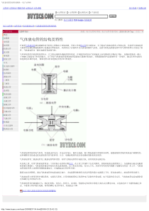 气体放电管的结构及特性-电子元件网