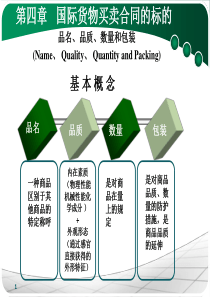 商品的品名、品质、数量和包装1.ppt