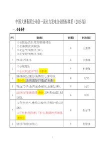 中国大唐集团公司创一流火力发电企业指标体系(2015版)