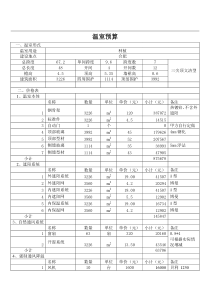 温室预算