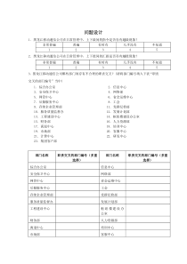 北大纵横—北京世博伟业房地产调查问卷