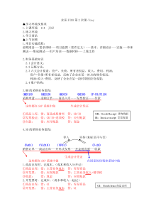 SAP-FICO课程笔记-(培训模版)