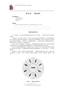 【经典管理资料】38团队角色