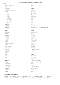 PEP六年级上册英语单词默写表及重点知识整理