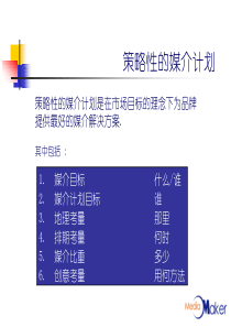 《媒介基本课程——第三课：地点时间比重创意考量！！！》