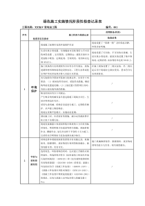 XXX变电站绿色施工实施效果阶段性检查记录表