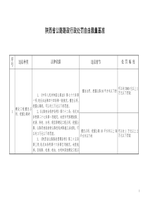 陕西省公路路政行政处罚自由裁量基准