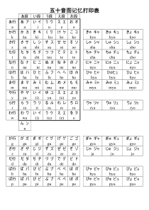 五十音图(清晰打印版)-推荐下载