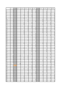 北大纵横—北京航材0429总部员工调查问卷分析-zuizon