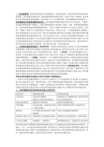 供应链管理考试复习资料